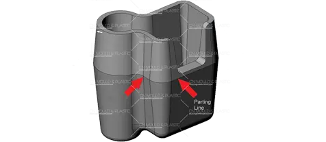 Línea de Parting y Ventilación