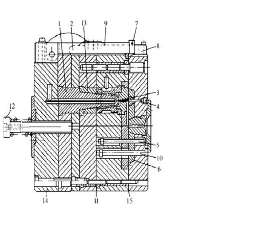 Estructura típica de la herramienta