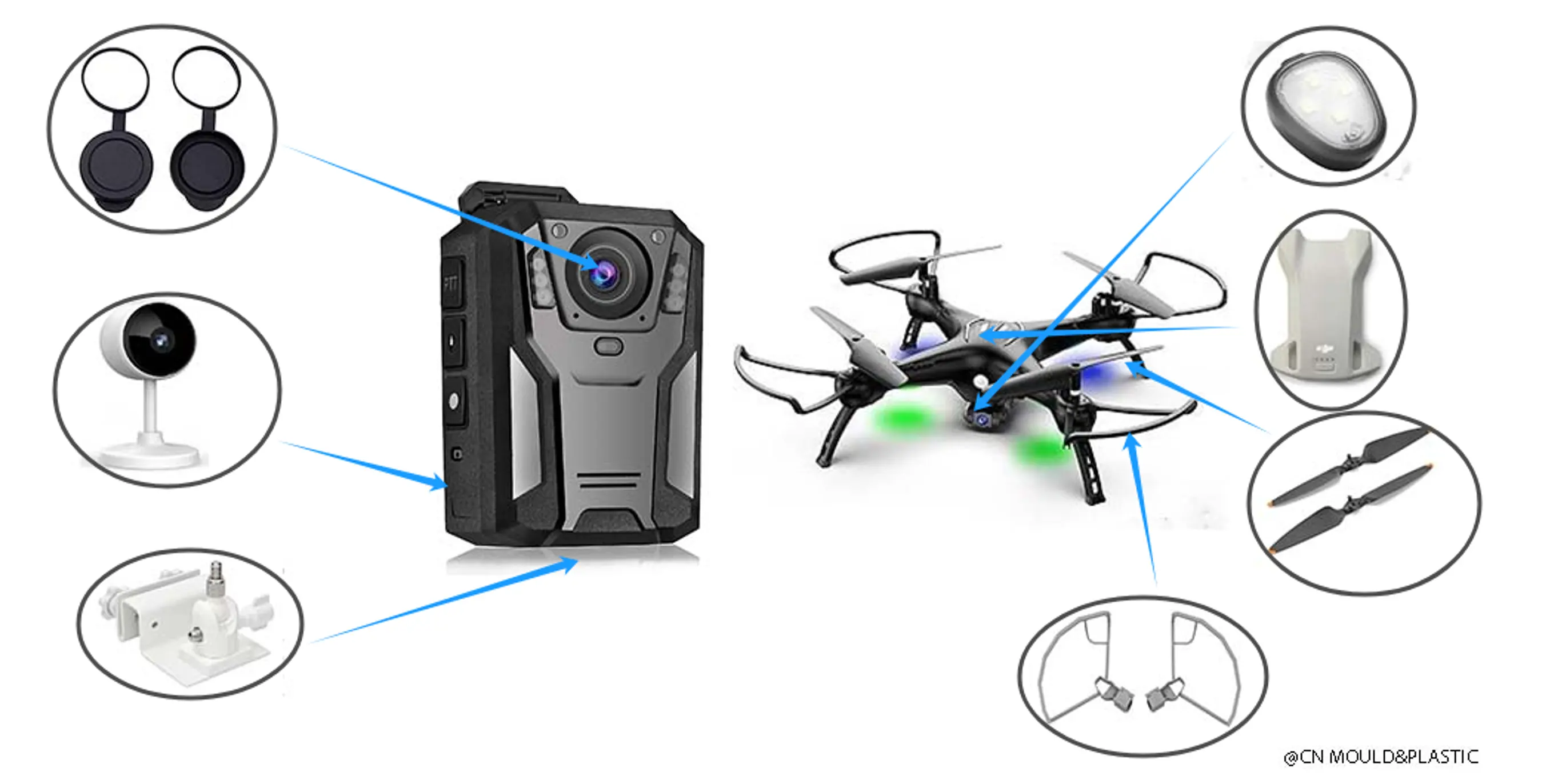 Sobremoldeo para Dron y cámara